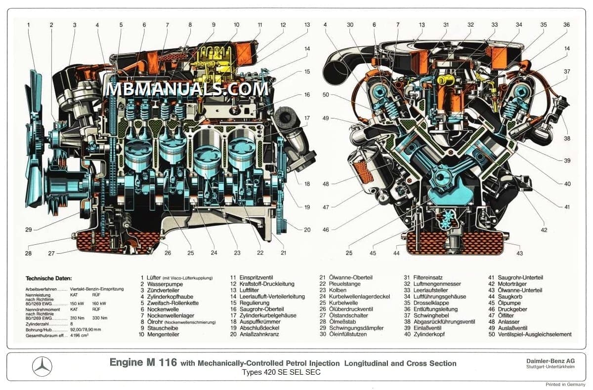 Mercedes Benz M116 M117 Engine Service Repair Manual .pdf