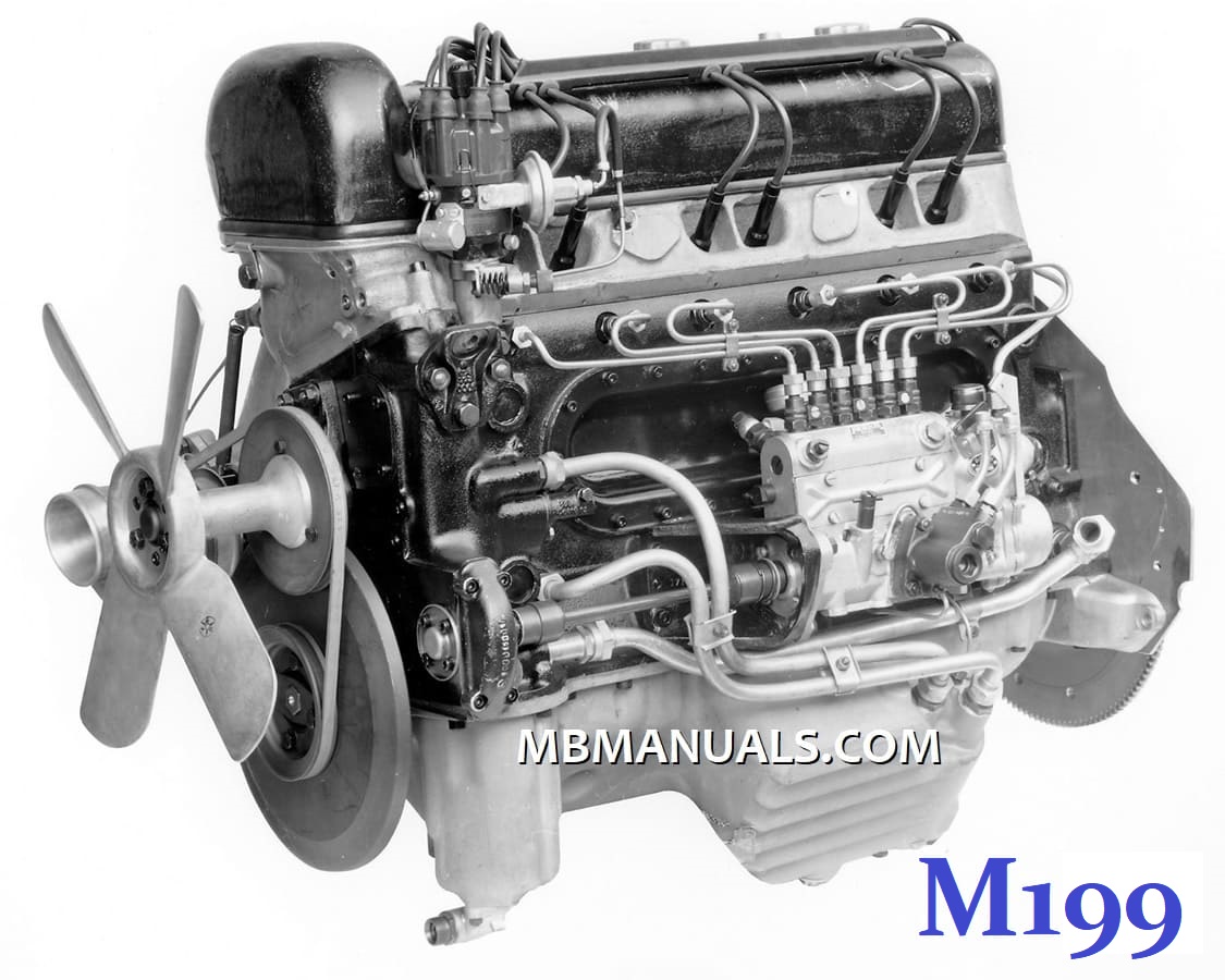 Mercedes M199 Motor