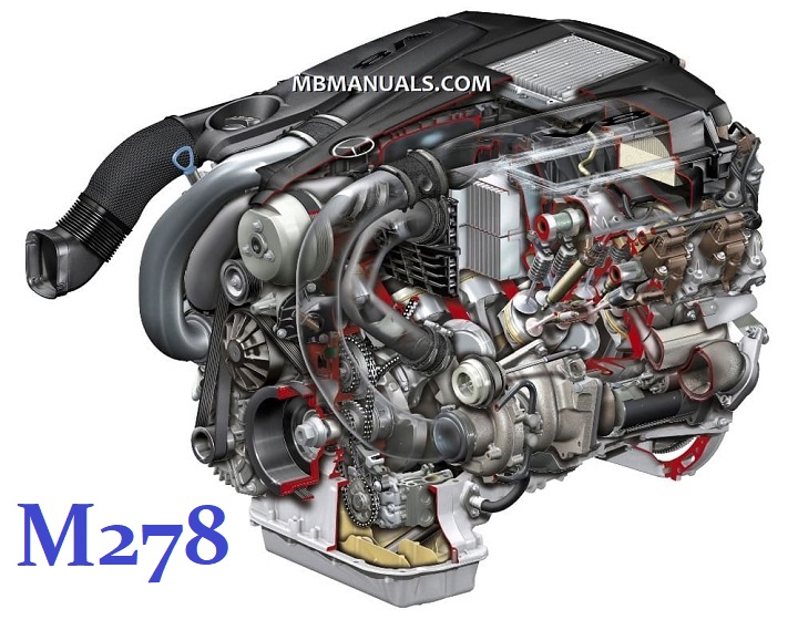 Mercedes M278 Engine Cutaway