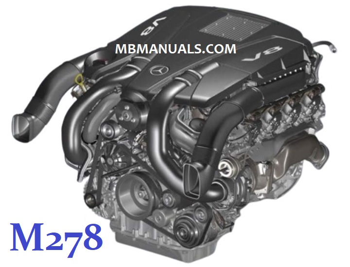 Mercedes Benz M278 Twin Turbo Motor