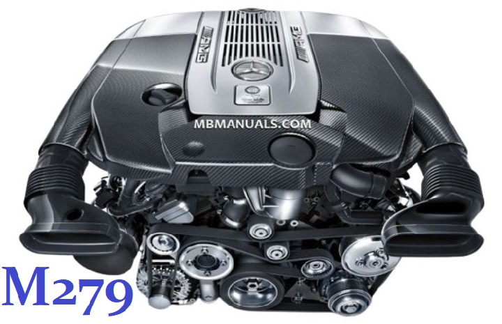 Mercedes Benz M279 V12 Twin Turbo Motor
