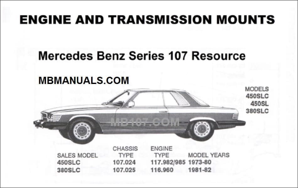 Mercedes Benz C107 280SLC Service Repair Manuals