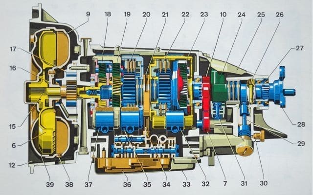 Mercedes 716 Transmission Cutaway