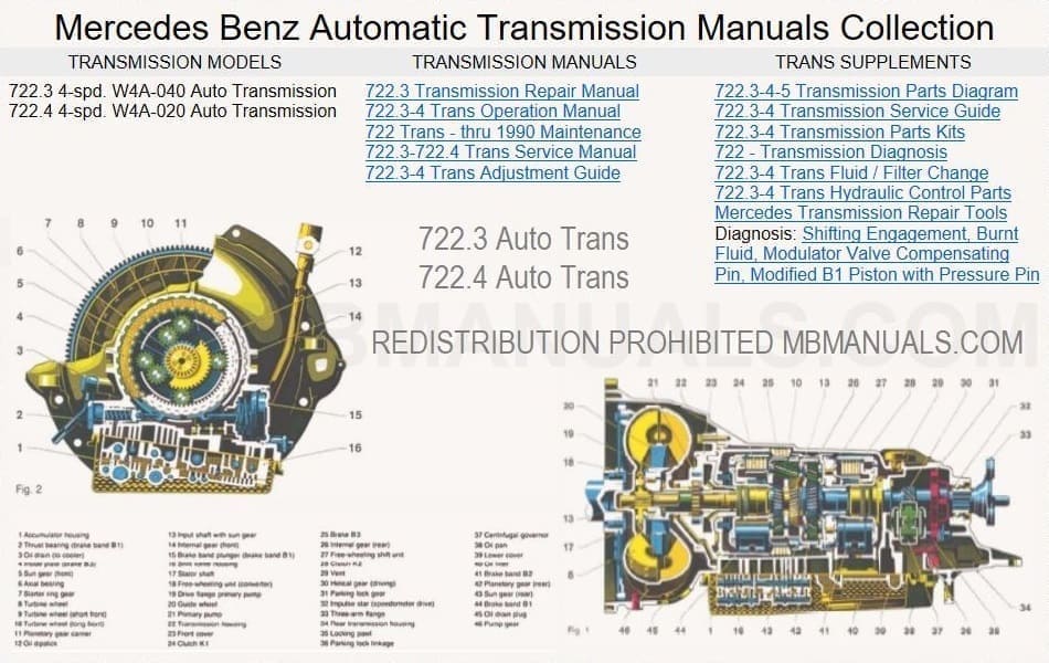 Mercedes Benz 722.3 722.4 Automatic Transmission Manuals