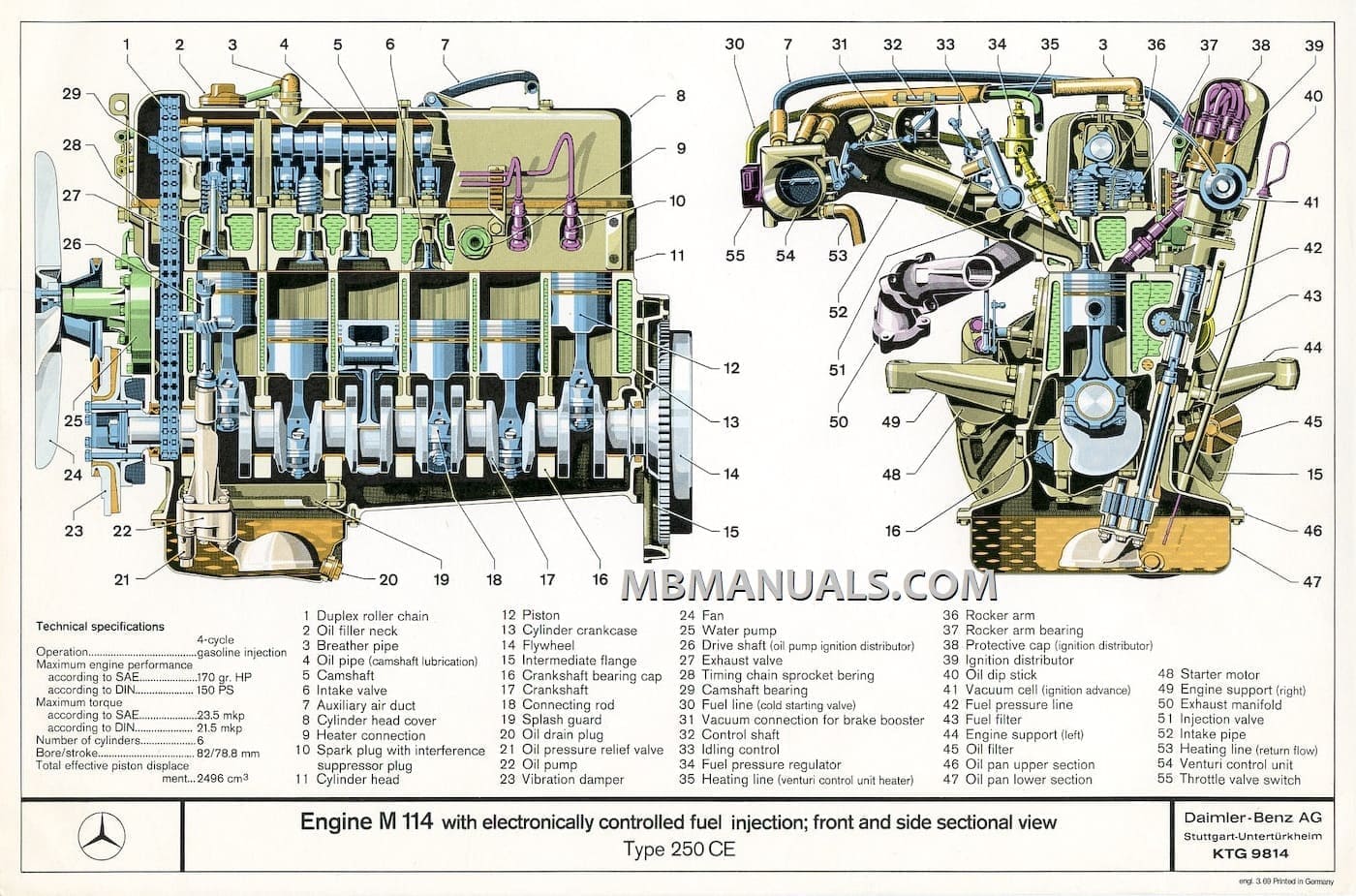Mercedes Benz M114 Engine Service Repair Manual .pdf