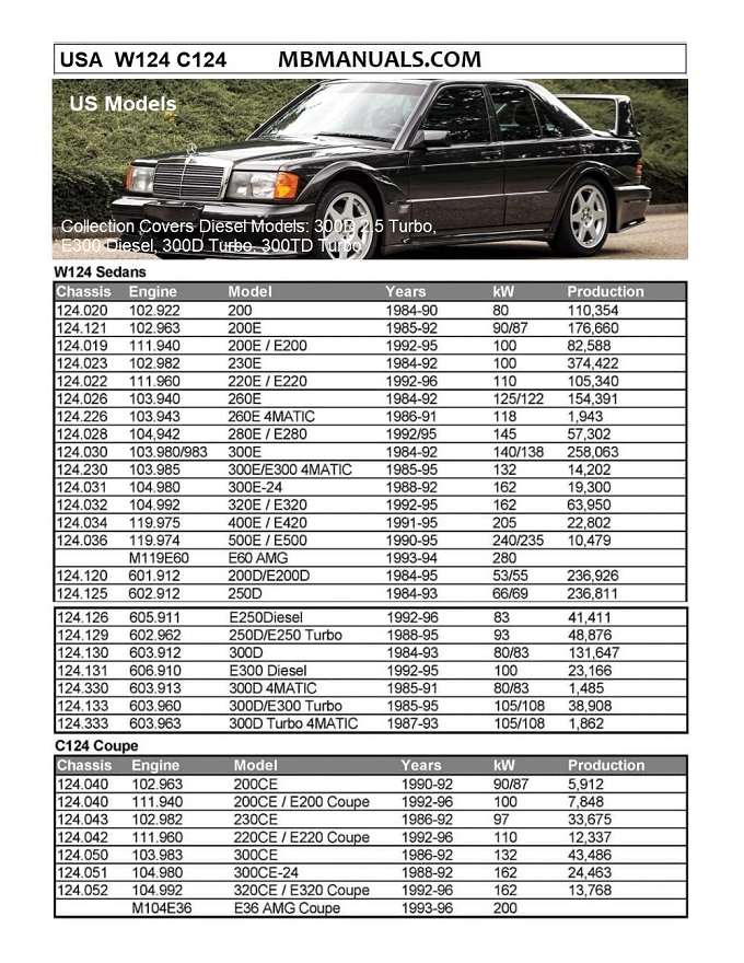 NEW Starter 2.6L 190 Mercedes Benz  87 88 89 90 91 92 93 & 300 Series 1986-1993 