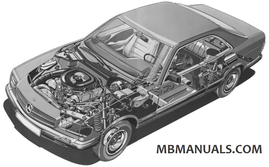 Mercedes Benz W126 C SEC Ab 1981 Konstruktionszeichnung Blueprint 