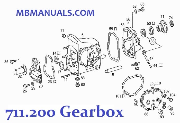 Mercedes Benz 711 G 1/17-4 Gearbox Manual Transmission Manuals